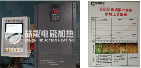 電磁加熱烘干機